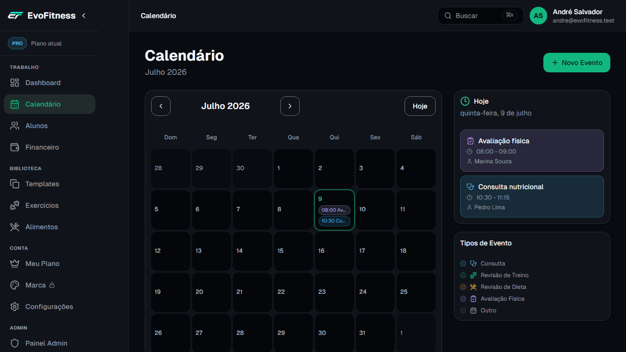 Calendário do mês com avaliação física e consulta nutricional marcadas, e o painel dos compromissos de hoje